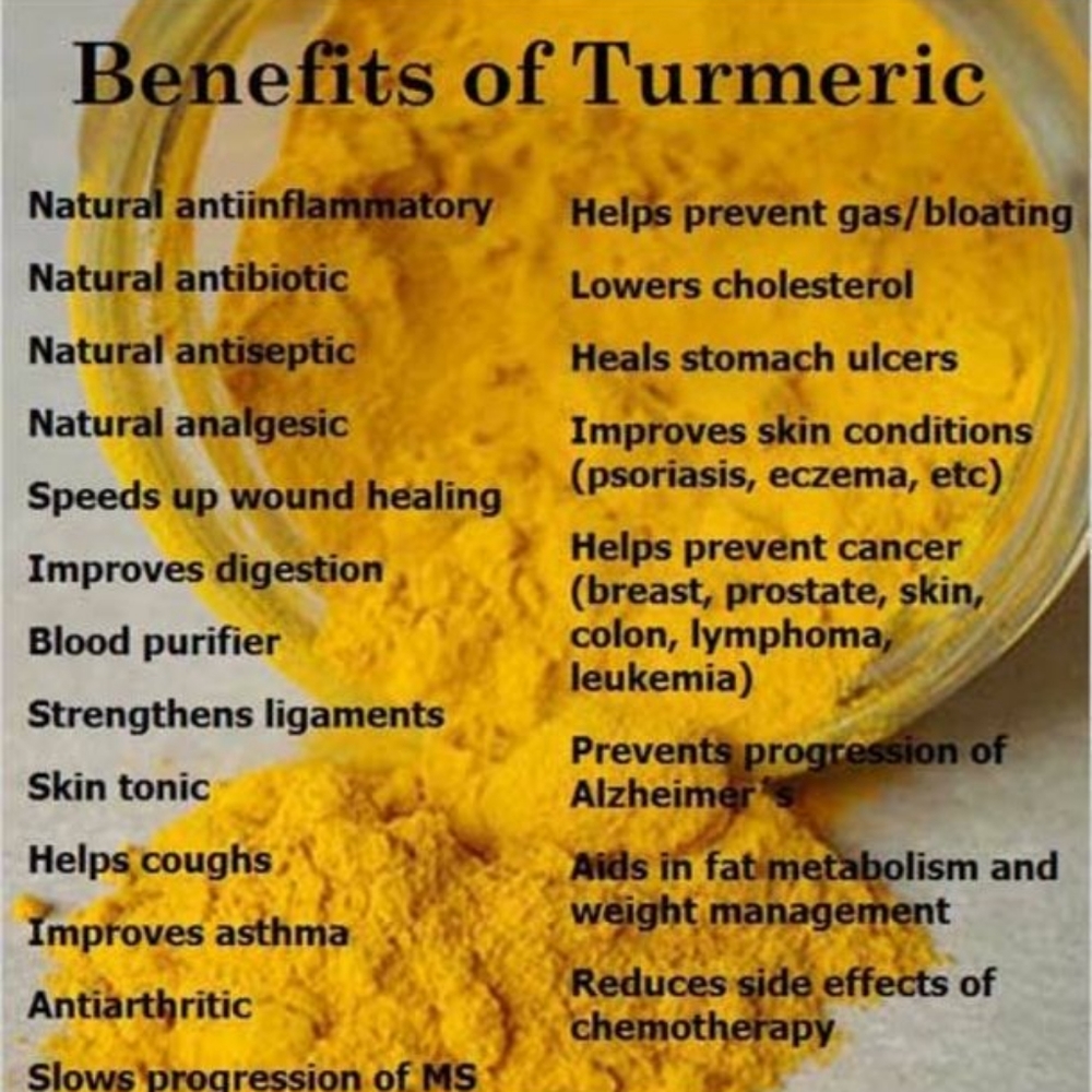 Turmeric ( Curcuma) - Picture 2 of 6
